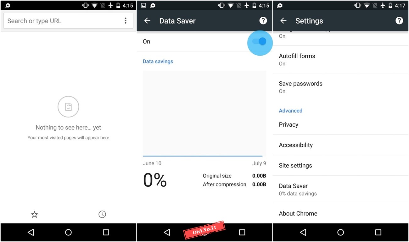Hướng dẫn tiết kiệm dữ liệu 3G trên smartphone Android