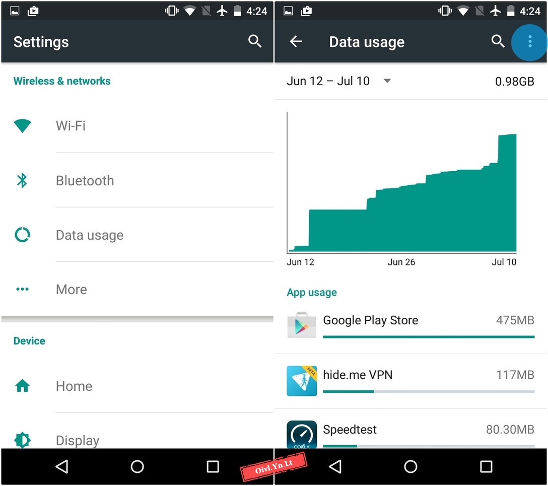 Hướng dẫn tiết kiệm dữ liệu 3G trên smartphone Android